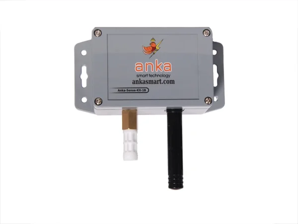 Anka Sense Kit-1B önceki sürüm görünümü